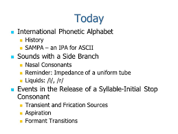 The international phonetic alphabet (ipa) is an academic standard created by the international phonetic association. Ece 598 The Speech Chain Lecture 9 Consonants Today International Phonetic Alphabet International Phonetic Alphabet History History Sampa An Ipa Ppt Download
