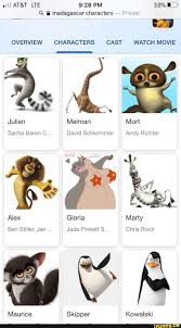 See more ideas about penguins of madagascar, penguins, madagascar. Aw Q A Madagascar Characters Private Overview Characters Cast Watch Movie Sacha Baron C David Schwimmer Andy Richter Alex Gloria Marty Ben Stiller Jan Jada Pinkett S Chris Rock Ifunny