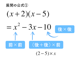 展開の公式（乗法公式）の計算方法を図にしてみました – あんず学習塾のメモ・図表置き場