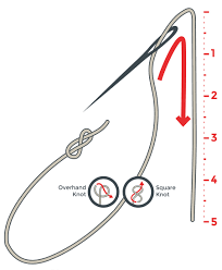 We did not find results for: Lilypad Basics E Sewing Learn Sparkfun Com