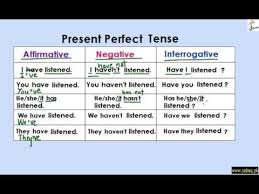 present perfect tense table explanation with examples