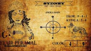 Pin By Oqie 21 On A In 2020 Singapore Simple Image Photo Hosting
