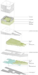 Bureaux Lot D5 Zac Seguin Boulogne Billancourt Schemas D Architecture Architecte Bureau Mezzanine