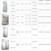 Smeg is known for boldly designed appliances, and this refrigerator comes up big. 1