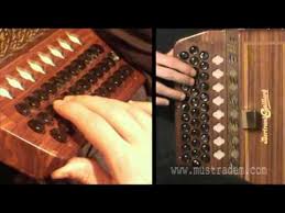 Milleret Pignol Videos Pedagogiques Gamme Blues 1 3