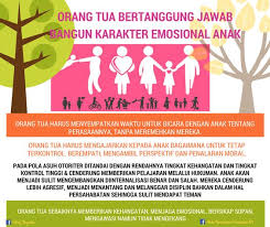 Jika kamu membaca tulisan tersebut tanpa bergerak, selamat hari ini kamu tidak stres, tapi jika sebaliknya? Orang Tua Bertanggung Jawab Bangun Karakter Emosional Anak Anak Pendidikan Mengasuh