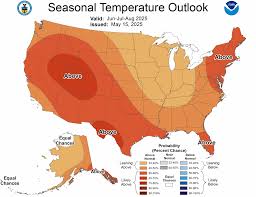 Typical summertime weather expected for Central Plains
