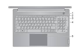 I did this and got the same as well, i have an lenovo but after i googled some more and tried a few function methods, the one that worked was fn + spacebar. Https Www Lapstars De Handbuecher Thinkbook 15 Handbuch Pdf