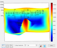 Psat Toolbox Matlab Unrealistic Answers And No Convergence