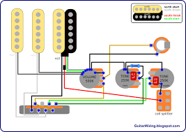 Fender strat plu wiring diagram. Diagram Double Fat Strat Wiring Diagram Full Version Hd Quality Wiring Diagram Toyotadiagrams Veritaperaldro It