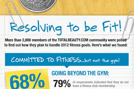 I'm looking for a unique name if anyone has some to share? 225 Good Health And Wellness Team Names Brandongaille Com