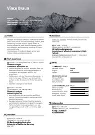 That first corporate financial analyst resume sample is all roi. Financial Analyst Resume Template Kickresume