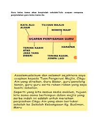 Bagaimana tidak, kamu tentu belum pernah bukan melihat seorang guru yang mengenakan atribut berbagai macam pangkat pada bajunya? Soalan Karangan Ucapan Perpisahan Guru