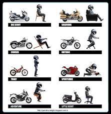 Http Yamaha Delight Blogspot Com Tr Sport Bikes Bike Motorbikes
