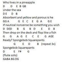 Easy flute solos give them the opportunity to stand on their own, and there's something magical about adding a piano accompaniment. Sponge Bob Flute Sheet Music Flute Sheet Music Spongebob Theme Song Clarinet Sheet Music Flute Sheet Music Clarinet Music