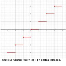 Partea intreaga a unui numar real x se noteaza cu x si reprezinta cel mai mare numar intreg care este mai mic sau egal cu x. Cum Arata Graficul Functiei Parte Intreaga F X X Desen Va Rog Brainly Ro