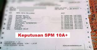 Tarikh pendaftaran spm bagi calon ulangan (spmu) dan spm calon persendirian tahun 2020 : Jadikan Keputusan Spm Sebagai Satu Titik Perubahan Dalam Kehidupan Ke Arah Hidup Yang Lebih Positif Bumi Gemilang