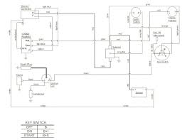 Placed through admin from october 7 2017. Cub Cadet Pto Switch Wiring Diagram Wiring Site Resource