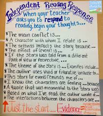 Fifth Grade And Fabulous Common Core Anchor Chart