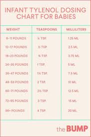 Organized Baby Pants Size Chart 2019