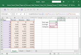 =datedif ($b2, today (),y)<18 to highlight ages between 18 and 65 (green): Creating A Formula Or Macro To Sum Across Age Ranges In Different Tables Stack Overflow