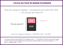 Saisissez vos données dans cet outil, c'est gratuit ! Qu Est Ce Que La Marge Commerciale Et Comment La Calculer Intia