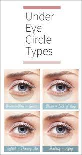 Today There Are Many Fabulous Solutions For Dark Under Eye Circles You Never Need To Look Like The Walking Dead Skin Makeup Eye Skin Care Skin Care Treatments