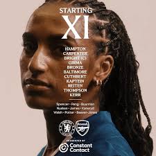 Arsenal XI: Borbe, Fox, Wubben-Moy, Catley, McCabe, Little (C), Mariona,  Russo, Mead, Foord, Blackstenius : r/ArsenalWFC