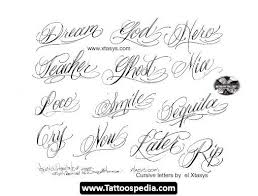 There are 1309 4 letter word design for sale on etsy, and they cost $10.63 on average. Tattoo Ideas Letters Tattoo