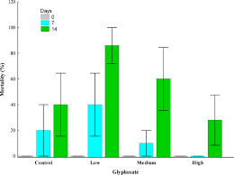 Image result for Pseudechinolaena