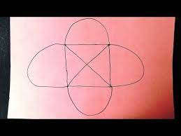 Subscribe to the late late show channel here. Impossible Puzzle Solved By Magic Trick Guru Youtube Puzzle Solving Impossible Puzzles Magic Tricks
