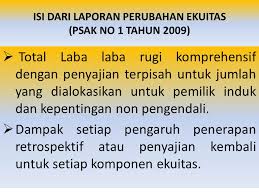 Check spelling or type a new query. Laporan Laba Rugi Komprehensif Lanjutan Ppt Download