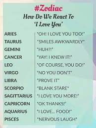 Pin On Astrology And Symbolism