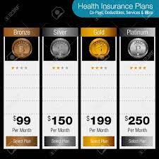 One of 4 categories (or metal levels) of health insurance marketplace® plans. An Image Of A Health Insurance Plan Chart With Bronze Silver Gold Platinum Choices Vector Illustration Royalty Free Cliparts Vectors And Stock Illustration Image 96250700