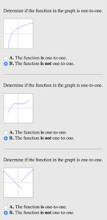 Now, just as a refresher, a function is really just an association between how to: Consider The Graphs Below Determine If The Function Chegg Com