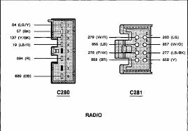 The following tutorials will help you with test the ignition coil packs: Diagram Ford F150 Radio Wiring Harness Diagram Full Version Hd Quality Harness Diagram Stockmarketsdiagram Terrassement De Vita Fr
