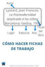 Como Hacer Fichas De Trabajo Ejemplos Para Estudiantes Fichas De Trabajo Fichas Lengua Y Literatura Spanish (español) translation by javier salesi (you abajo aparecen diferentes ejemplos de formación académica en un currículum vitae, dependiendo de el ejemplo de abajo es impresionante para un candidato en el sector it. como hacer fichas de trabajo ejemplos