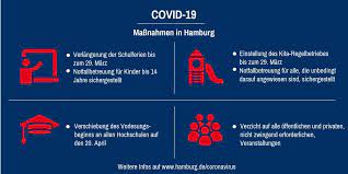 Schau dir angebote von ‪hamburg‬ auf ebay an. Lea Hamburg Corona Virus Hamburg Schliesst Schulen Und Kitas Notbetreuung Wird Sicher Gestellt