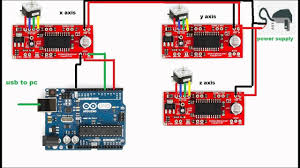 How To Wire A Arduino Cnc Https Www Kznwedding Dj Arduino Cnc Cnc Software Homemade Cnc Router