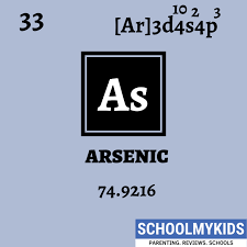 Arsenic Element Information Facts Properties Trends Uses Comparison With Other Elements In 2020 Periodic Table Periodic Table Words Electron Configuration