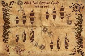 Galleon | The Sea Of Thieves Wiki