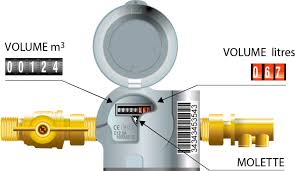 En effet, il suffit de prévenir le syndic de la copropriété qui s'occupe d'arrêter les. Lecture De Mon Compteur D Eau Eaux Puisaye Forterre Fr