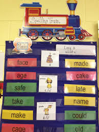 The Spelling Train Chart Holds The Spelling Words And Phonics Rules For The Week Kindergarten Spelling Phonics Rules Teaching Elementary