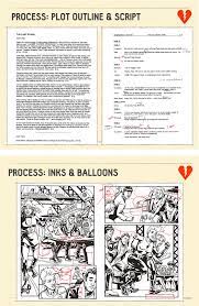 A comic book is essentially an illustrated story. Comic Book Writing Guide Big Red Hair