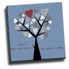 Besides standard software such as illustrator & photoshop, this font works perfectly with any type of software including cricut design space & silhouette studio, ms word, picmonkey and many more. Personalised Family Tree Canvas Picture Add Your Own Names Text Quote