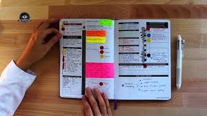 While searching for your life purpose, a little law of attraction planner might be your road trip companion. Law Of Attraction Planner Life Changing And Reusable Youtube