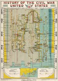 The History Of The U S Civil War Visualized Month By Month