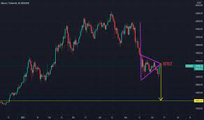 Get the cryptocurrency market overview — bitcoin and altcoins, coin market cap, prices and charts. Y8ioia7huoysrm