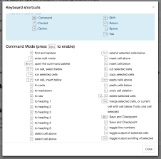 Boosting Your Jupyter Notebook Productivity Data Science Machine Learning Data