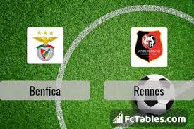 Benfica Vs Rennes H2h 5 Sep 2020 Head To Head Stats Prediction